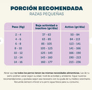 Infografía con la tabla de porción recomendada para el alimento PetFamily Razas Pequeñas. Muestra las cantidades diarias sugeridas en gramos según el peso de la mascota (desde 1kg hasta 26kg) y su nivel de actividad física.