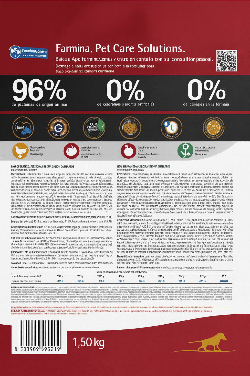 Vista posterior del envase de N&D Pumpkin Neutered Cat, donde se detalla la composición analítica, la lista de ingredientes naturales y la tabla de ración diaria recomendada. Resaltan los sellos de 96% de proteína de origen animal, 0% cereales y 0% conservantes artificiales.