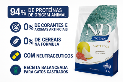 Infografía técnica que resume los pilares de la fórmula N&D Ocean: 94% de proteínas de origen animal, 0% de colorantes y aromatizantes artificiales, 0% de granos y el uso de nutracéuticos para ofrecer una receta balanceada específica para gatos castrados.